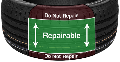 Tyre repair image - Mobile Puncture Repairs